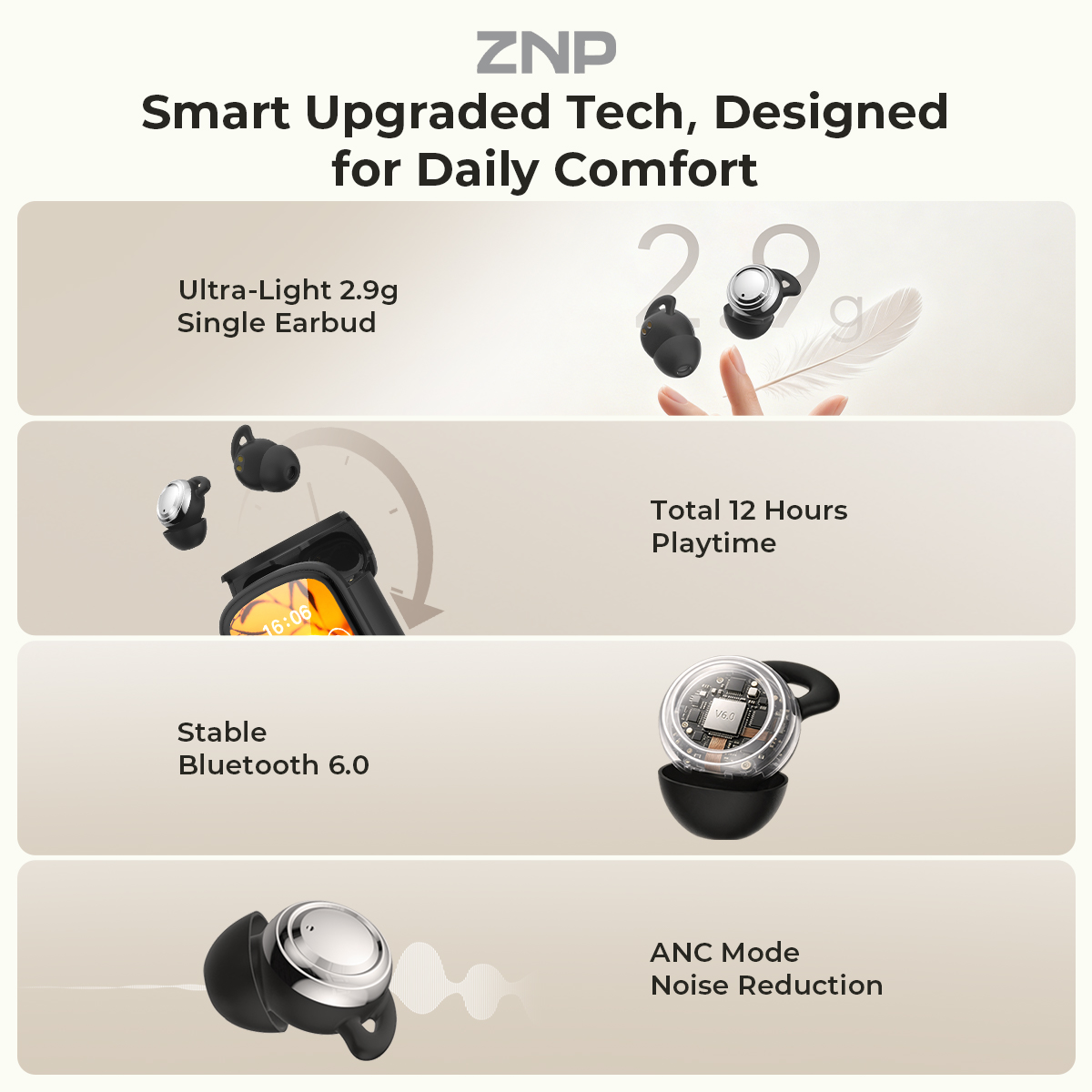 ZNP P04 Sleeping Aid Earbuds A - Earbuds Charging Case 评论和价格