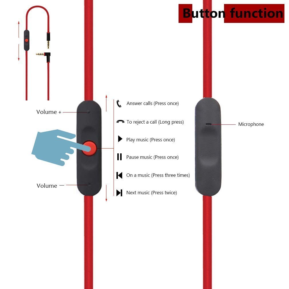 Replacement Beats Audio Cable  - Beats Headphone Studio Pro 评论和价格