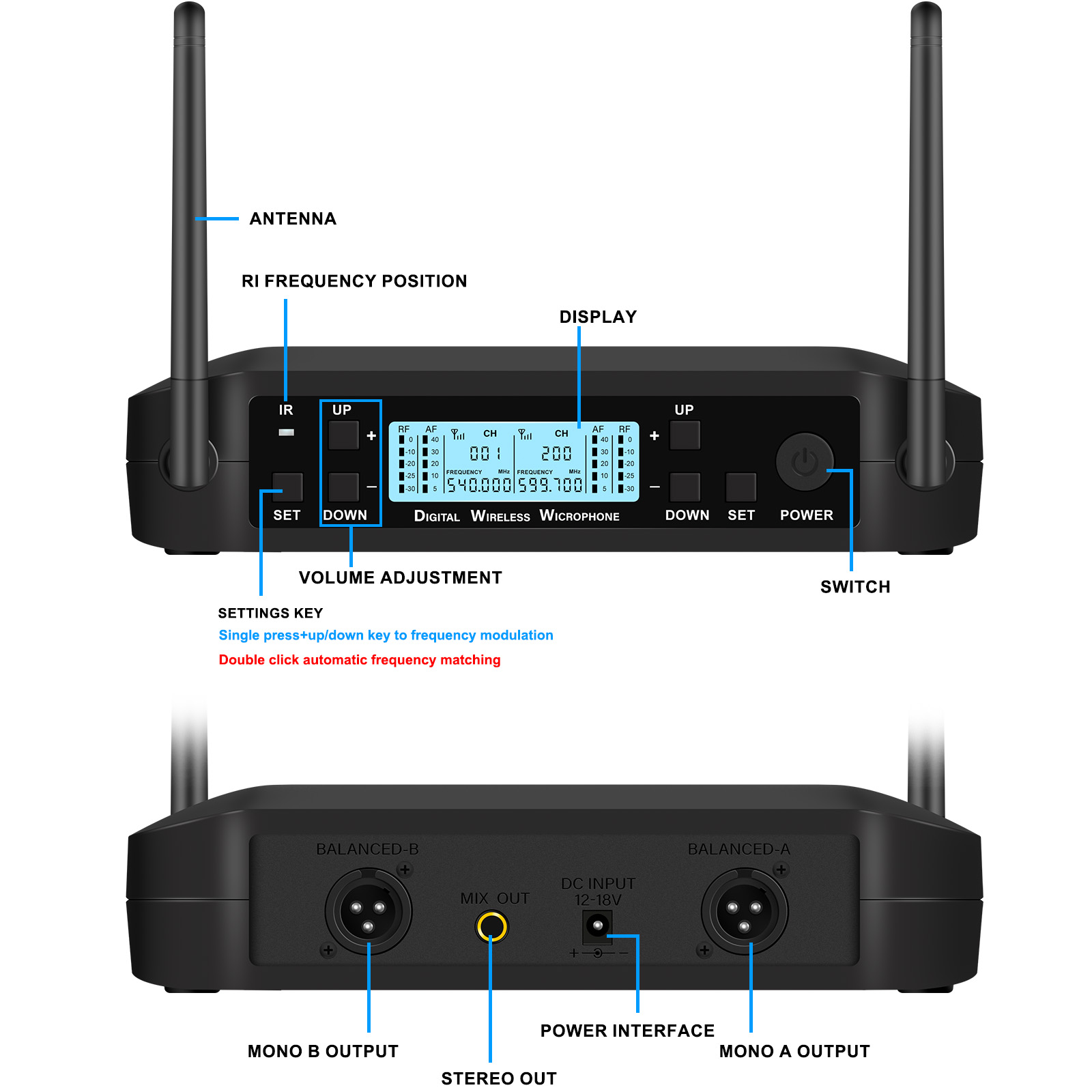 Microfone profissional sem fio - Shure Mic Sm7B 评论和价格